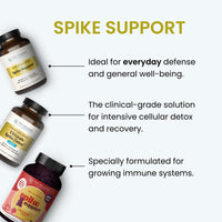 Thumbnail for The Wellness Company Spike Support - Detox, Immune Health, Blood Flow, Anti-Clotting - Nattokinase, Dandelion Root, & Black Sativa | 60ct (1 Month Supply)