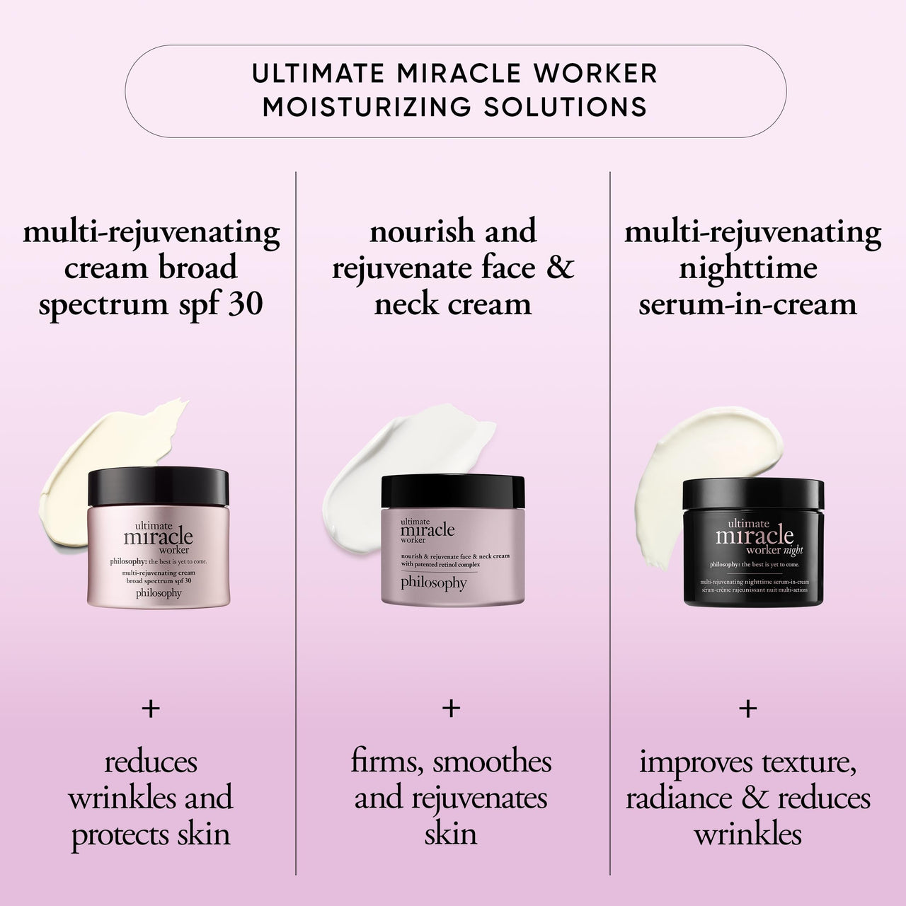 philosophy ultimate miracle worker multi-rejuvenating face moisturizer cream + spf 30 - with encapsulated retinol - delivers firmer, youthful looking & radiant skin without irritation - 2 fl oz