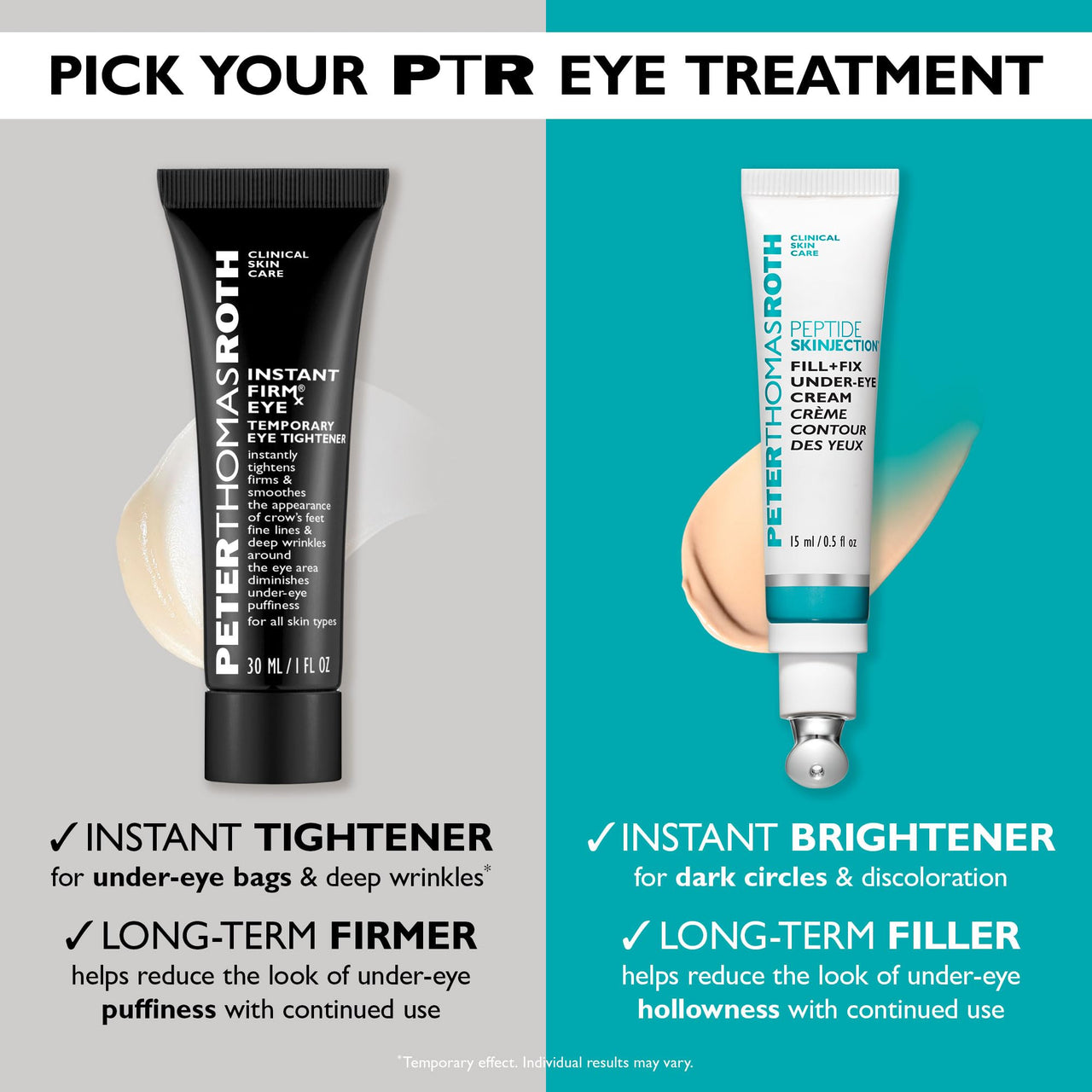 Peter Thomas Roth | Peptide Skinjection Fill + Fix Under-Eye Cream