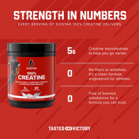 Thumbnail for Six Star 100% Creatine Monohydrate Powder - Unflavored Micronized Creatine Monohydrate Supplement for Workout Performance, Muscle Building & Strength - Creatine Powder for Women & Men - 60 Servings