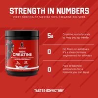 Thumbnail for Six Star 100% Creatine Monohydrate Powder - Unflavored Micronized Creatine Monohydrate Supplement for Workout Performance, Muscle Building & Strength - Creatine Powder for Women & Men - 60 Servings