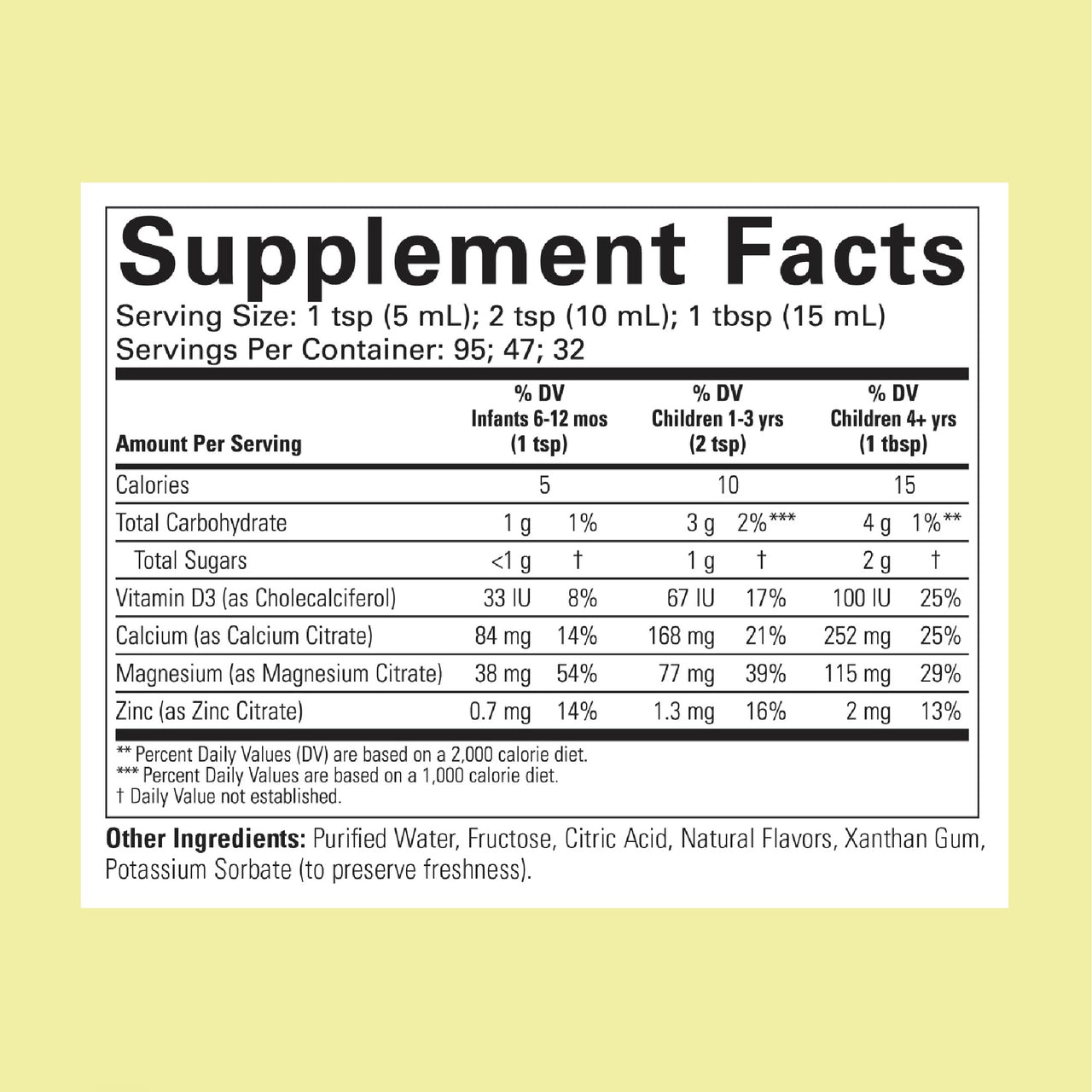 CHILDLIFE ESSENTIALS Liquid Calcium Supplement for Kids - Baby Calcium with Magnesium, Zinc, and Vitamin D3 - Orange Flavor, 16 fl oz (1 Pack)