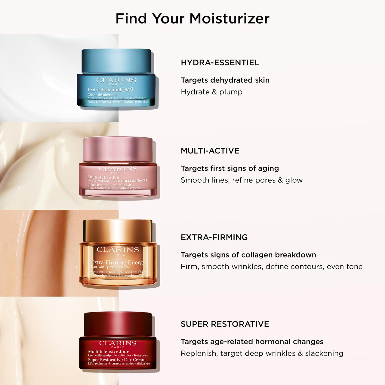 Clarins Super Restorative Night Cream | Anti-Aging Moisturizer For Mature Skin Weakened By Hormonal Changes | Illuminates & Densifies Skin | Lifts & Tones | Targets Spots & Wrinkles | 1.7 Ounces