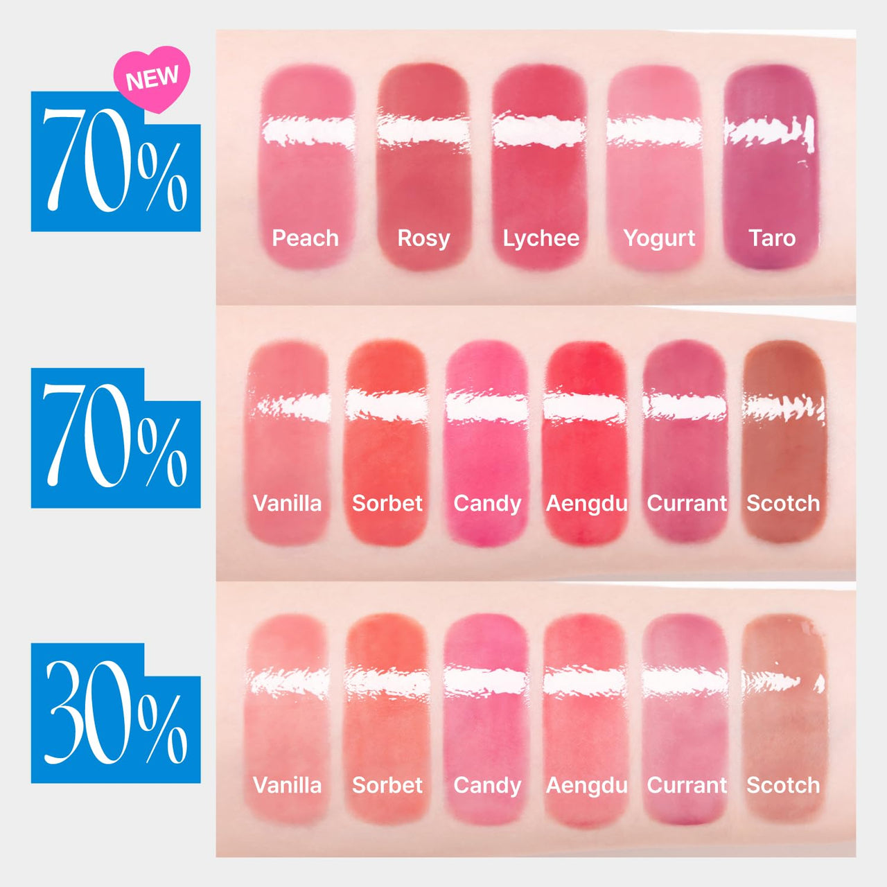 fwee 3D Voluming Gloss 30% (Sheer) | Candy 30% l High Shine, Non-Sticky Lip Gloss for Makeup | Long-Lasting, Moisturizing Gel Formula | 30%, 70% Pigment Options | 5.3g