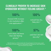 Thumbnail for Good Molecules Lightweight Daily Moisturizer - Hydrating Facial Lotion with Avocado Oil and Shea Butter and Antioxidants - Anti-aging Skincare for Face