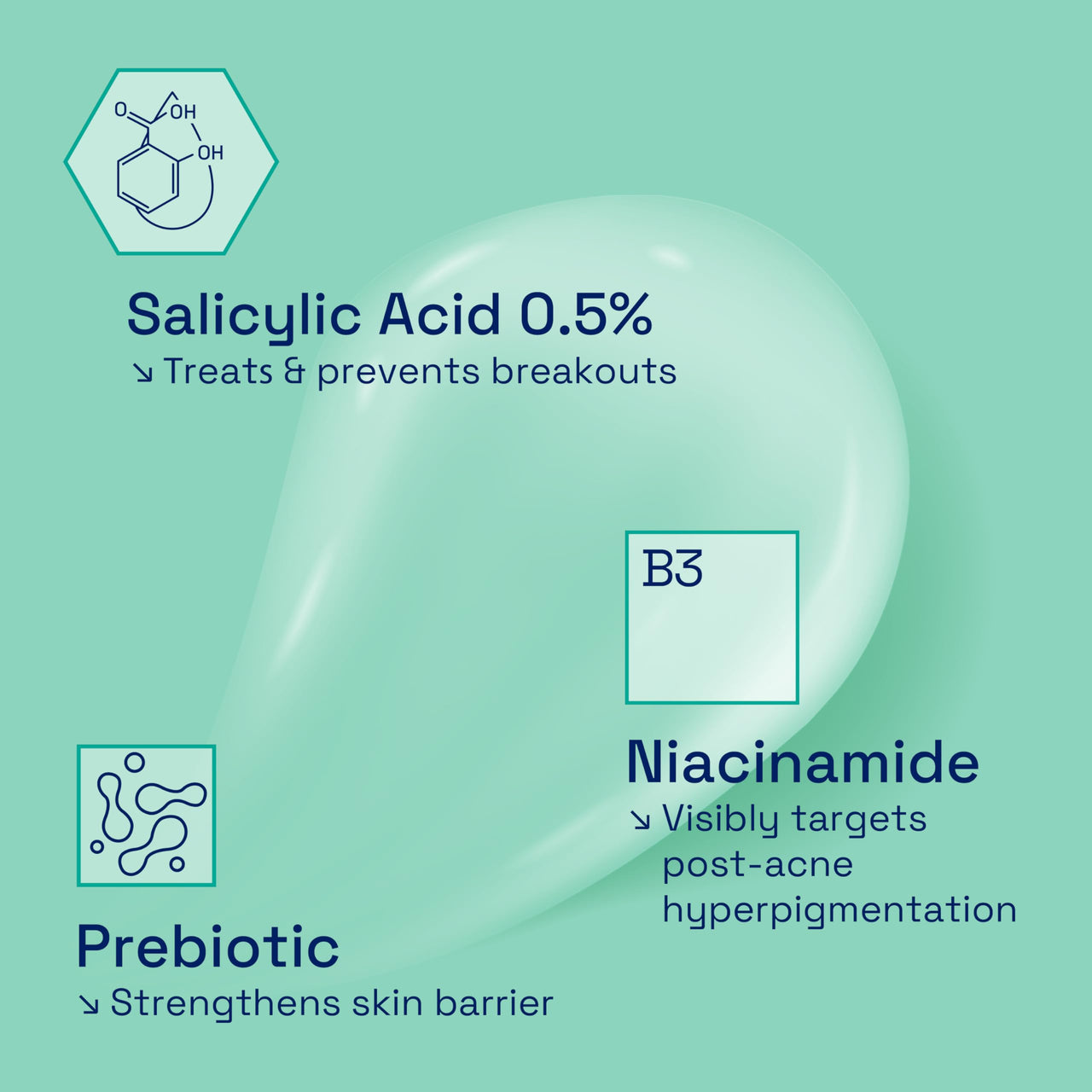 Cetaphil Gentle Clear Triple-Action Acne Treatment Serum with Salicylic Acid, Treats and Prevents Acne, Great for Post-Acne Marks, for All Skin Types, 1oz