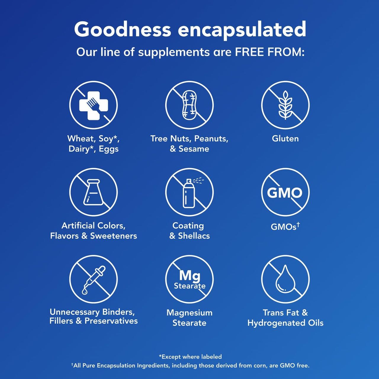 Pure Encapsulations Potassium (Citrate) - Essential Electrolyte Supplement to Support Nerve & Muscle Function, Adrenals, Hormones, Heart Health & Energy* - Potassium Citrate Capsule - 180 Capsules