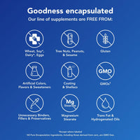 Thumbnail for Pure Encapsulations Potassium (Citrate) - Essential Electrolyte Supplement to Support Nerve & Muscle Function, Adrenals, Hormones, Heart Health & Energy* - Potassium Citrate Capsule - 180 Capsules