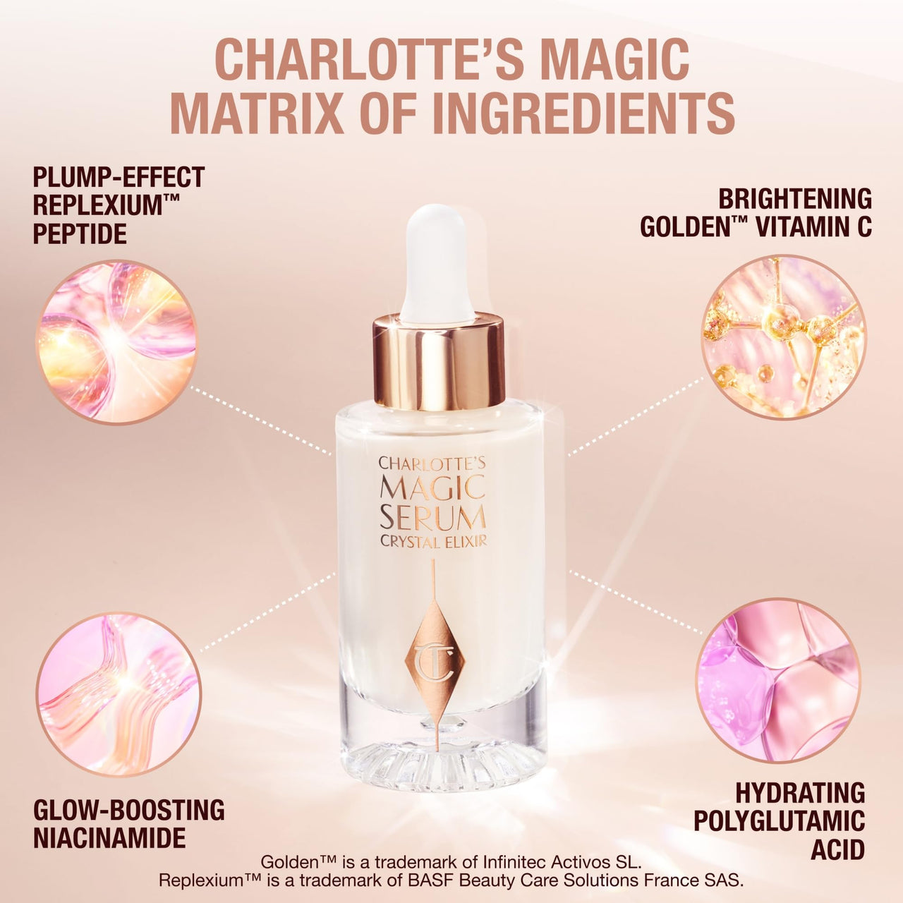 Charlotte Tilbury Magic Serum Crystal Elixir - Anti Aging Skincare Set - Face Firming Peptide, Brightening Vitamin C Serum & Glow-Boosting Niacinamide - Perfect for Gifting & Makeup Pairings (8ml)