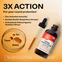 Thumbnail for Vimergy USDA Organic Total Immune Blend* Liquid Supplement, 57 Servings Fast-Absorbing Immune Support – All-Season, Zinc, Thyme and Mullein Drops Non-GMO, Vegan, Immunity Support for Adults (115 mL)