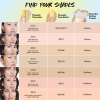 Thumbnail for Kosas Revealer Concealer – Medium Coverage Hydrating Under Eye & Face Concealer with Hyaluronic Acid, Tone 03 W