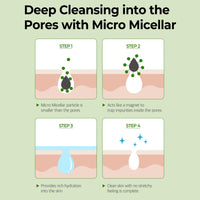 Thumbnail for SOME BY MI Super Matcha Pore Clean Cleansing Gel - 3.38Oz, 100ml - Made from Matcha Extracts for Sensitive Skin - Mild Daily Face Wash for Pore Tightening, Sebum and Blackheads Care - Korean Skin Care