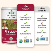 Thumbnail for ORGANIC INDIA Psyllium Herbal Powder - Whole Husk Fiber, Vegan, Gluten-Free, USDA Certified Organic, Non-GMO, Soluble & Insoluble Fiber Source - 12 Oz Canister (Pack of 1)
