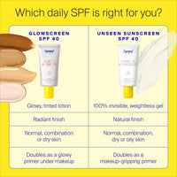 Thumbnail for Supergoop! Glowscreen (SPF 40) - 0.5 fl oz - Glowy Primer + Broad Spectrum Sunscreen - Adds Instant Glow - Helps Filter Blue Light - Boosts Hydration with Hyaluronic Acid, Vitamin B5 & Niacinamide
