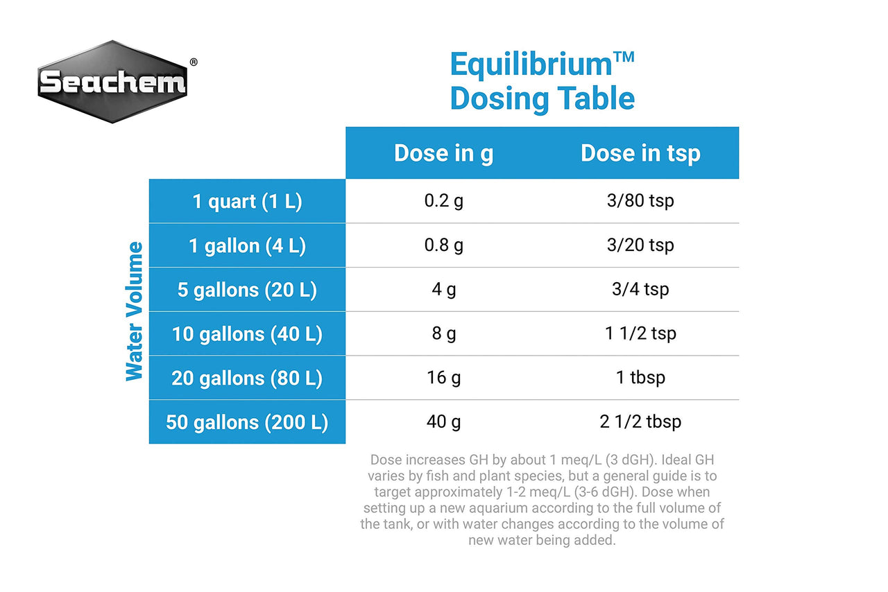 Seachem Equilibrium 300gram