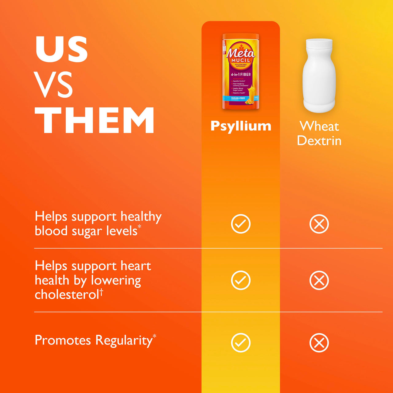 Metamucil 4-in-1 Psyllium Husk Fiber Supplement, Sugar-Free, 180 teaspoons, Orange Flavored, Daily Fiber Powder for Digestive Health, made with Plant-Based Psyllium Husk Fiber