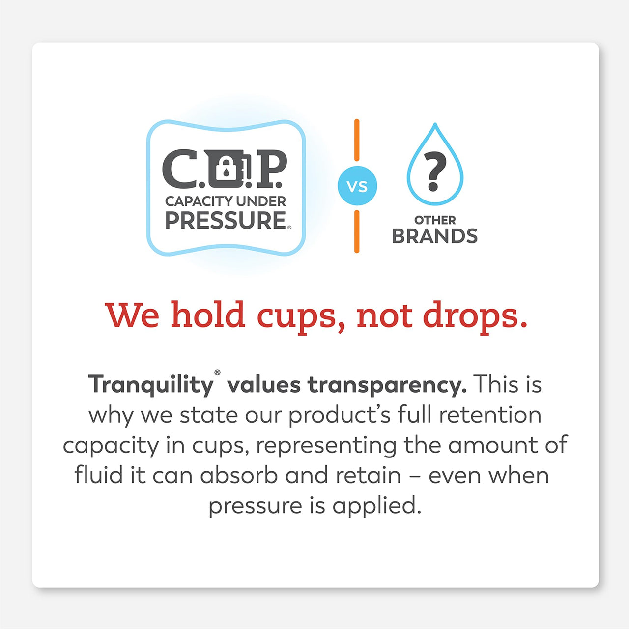 Tranquility SmartCore Adult Disposable Briefs, Incontinence Control with Breathable Kufguard Technology, Fastening Tabs & Wetness Indicator, Latex-Free, Adult Medium, 28oz Capacity, 12ct Bag