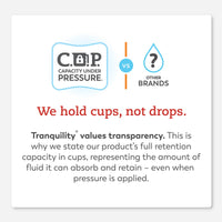 Thumbnail for Tranquility SmartCore Adult Disposable Briefs, Incontinence Control with Breathable Kufguard Technology, Fastening Tabs & Wetness Indicator, Latex-Free, Adult Medium, 28oz Capacity, 12ct Bag