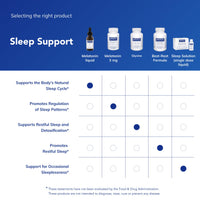 Thumbnail for Pure Encapsulations Melatonin Liquid | Hypoallergenic Supplement Supports The Body's Natural Sleep Cycle* | 1 fl. oz.