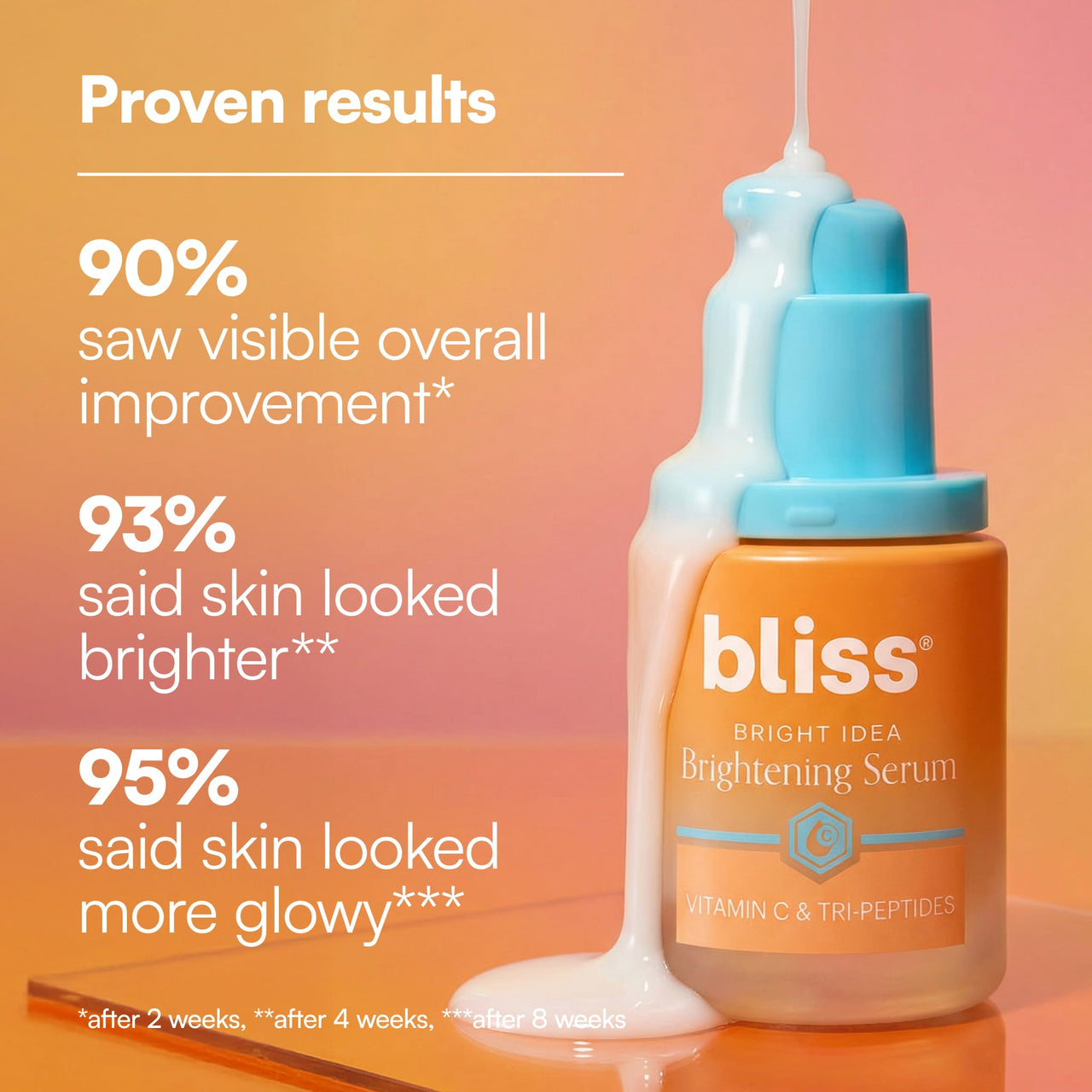 Bliss Vitamin C + Tri-Peptide Bright Idea Serum – 15% Brightening + Barrier Boost Complex for Radiant, Firm Skin – Anti-Aging Face Serum Boosts Collagen & Elasticity - 1 fl oz