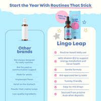 Thumbnail for JoySpring LingoLeap – Liquid Kids Formula with Zeolite Clinoptilolite, Methylated B12 & Vitamin D3 | Gentle Daily Support for Kids’ Wellness | Ages 3+ | (1fl oz) 30 Servings