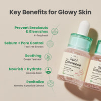 Thumbnail for AXIS-Y Spot The Difference Blemish Spot Treatment - 4-Terpineol 2% Niacinamide AHA BHA Soothes Breakouts & Skin Barrier Repair - Vegan Korean Skin Care Face Serum - 0.50 fl. oz.