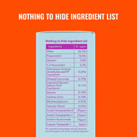 Thumbnail for Good Molecules Super Peptide Serum - Anti-aging Facial Serum with Peptides and Copper Tripeptides to Plump and Firm - Water-Based Skincare for Face