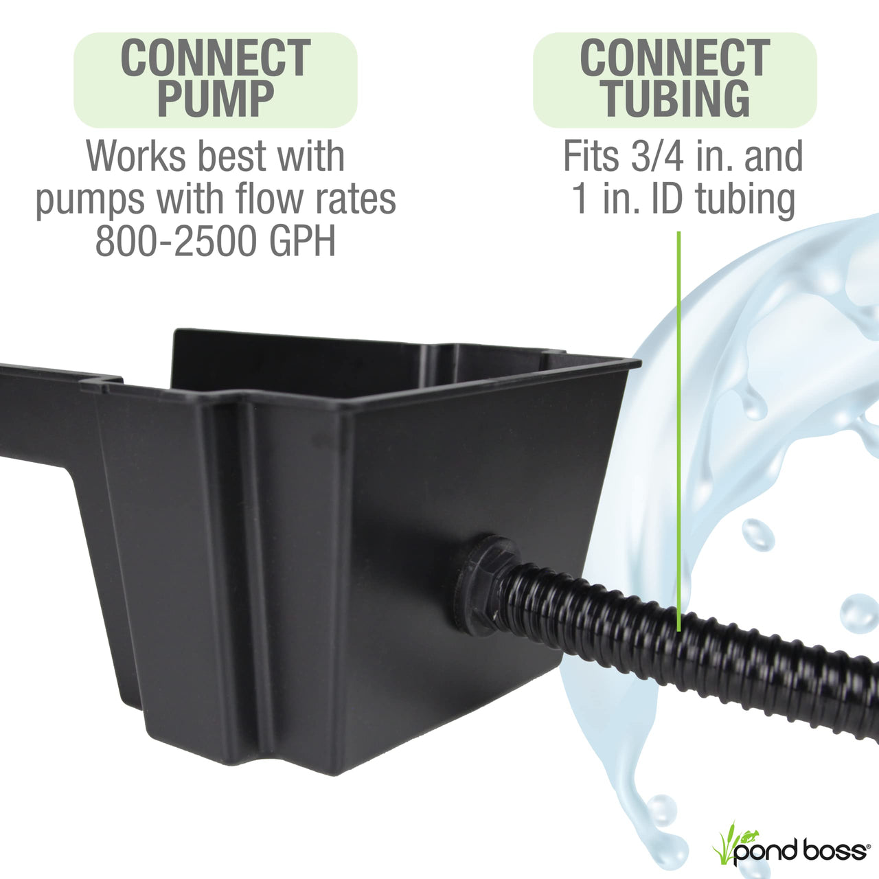 Pond boss Waterfall Spillway, 8 inch Wide Weir, Waterfall Box, Smooth Flow, Durable Construction, Easy to Install, Great for Waterfalls, Pondless Water Features and Streams