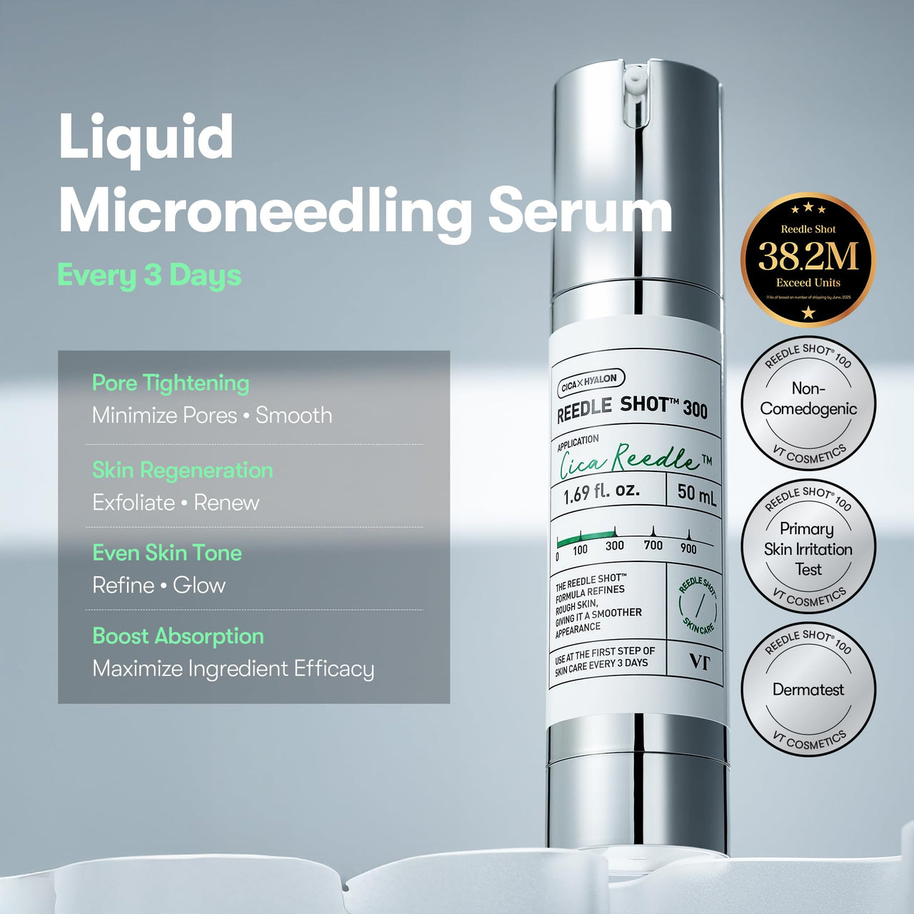 VT COSMETICS CICA Reedle Shot 300, Advanced Night Exosome, Microneedling Serum, Centella Asiatica, Hyaluronic Acid, Propolis, Soft Skin, Regeneration, Glass Skin, Korean Skin Booster 1.69Fl Oz (50ml)