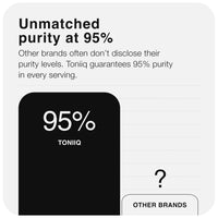 Thumbnail for Toniiq Hyaluronic Acid Supplements – Lab Tested 95% Ultra High Purity – Fermented and Bioavailable with Vitamin C – Third Party Lab Tested – 180 Capsules