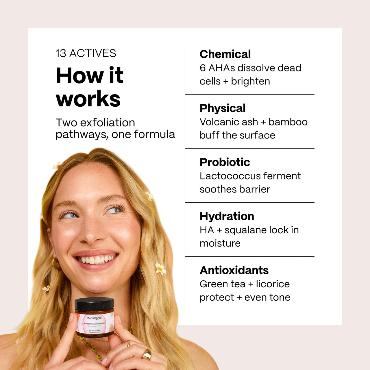 Mad Hippie MicroDermabrasion Facial – Exfoliating Face Scrub with Probiotics + AHA Fruit Acid Complex, Light Citrus Scent, 2.1 Fl Oz