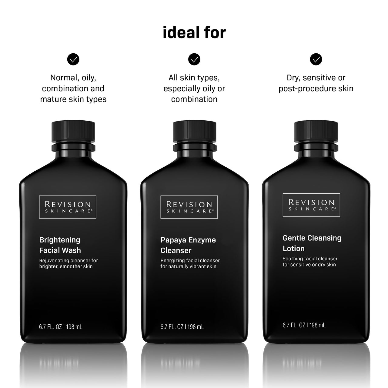 Revision Skincare Brightening Facial Wash, Daily Face Wash for Oily and Combination Skin with Vitamin C, Glycolic Acid, and Salicylic Acid to Brighten, Exfoliate, and Remove Impurities, 3.4 fl oz