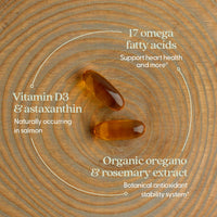 Thumbnail for New Chapter Wholemega Fish Oil Supplement - 2000mg per Serving, Clinically Proven Wild Alaskan Salmon Oil with Omega-3 + Vitamin D3 + Astaxanthin, 60 Softgels