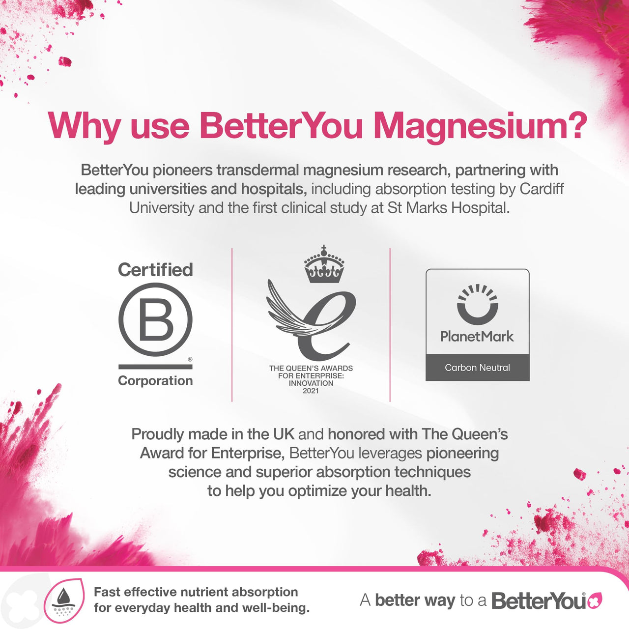 Better You 150 ml Magnesium Body Lotion