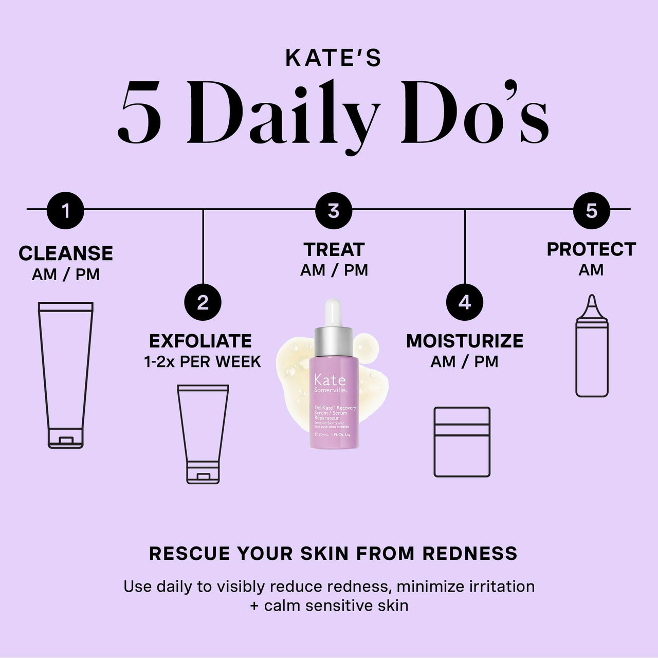 Kate Somerville DeliKate Recovery Serum – Clinically Formulated Hydrating Treatment – Irritation and Redness Relief for Stressed or Sensitive Skin, 1 Fl Oz