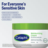 Thumbnail for Cetaphil Face & Body Moisturizer, Hydrating Moisturizing Cream for Dry to Very Dry, Sensitive Skin, NEW 8.8 oz, Fragrance Free, Non-Comedogenic, Non-Greasy (Packaging May Vary)