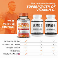 Thumbnail for Wholesome Wellness Liposomal Vitamin C Capsules (200 Pills 1500mg Buffered) High Absorption, Immune System & Collagen Booster, High Dose Fat Soluble Immunity Support Ascorbic Acid, Natural Vegan