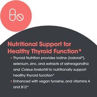 Thumbnail for Allergy Research Group Thyroid Nutrition with Iodoral - Thyroid Support for Men & Women, Thyroid Complex Supplement, Thyroid Health, Iodine - 60 Count