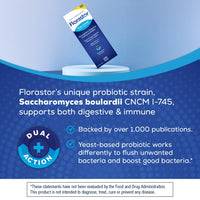 Thumbnail for Florastor Probiotics for Digestive and Immune Health, 100 Capsules, Probiotics for Women & Men, Helps Flush Out Bad Bacteria, Boosts The Good with Our Unique Strain Saccharomyces Boulardii