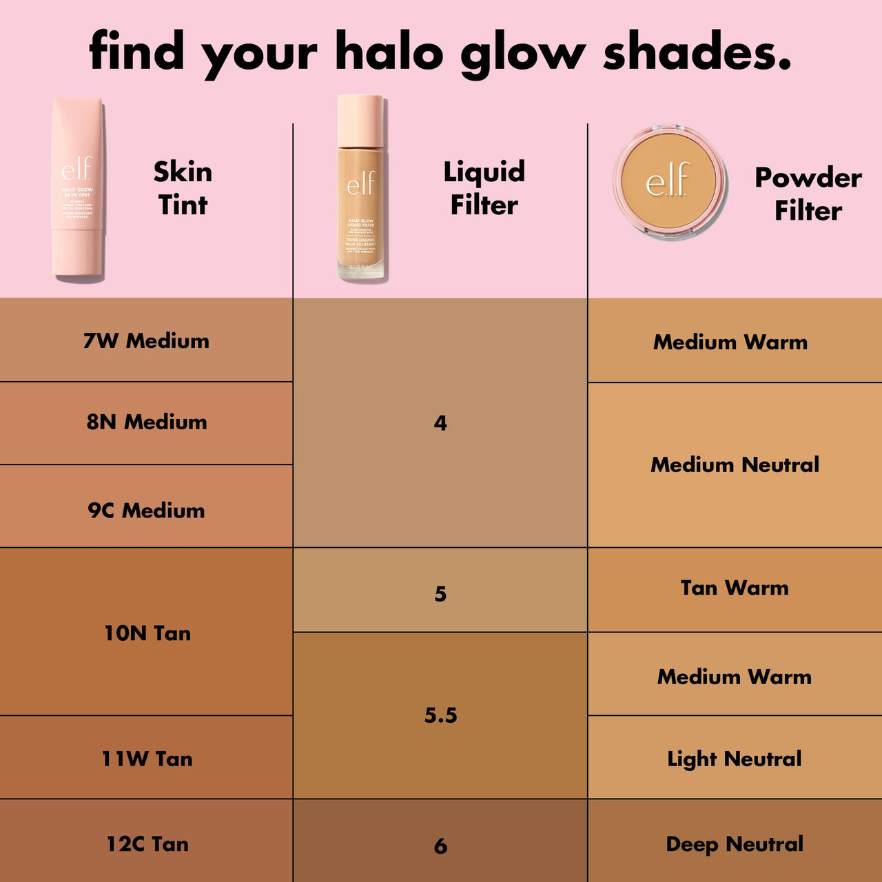 e.l.f. Halo Glow Skin Tint SPF 50, Tinted Moisturizer For Light, Buildable Coverage, Creates A Natural Glow, Vegan & Cruelty-Free, 12 Tan Cool