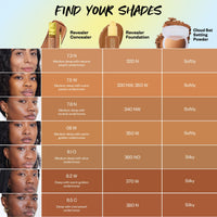 Thumbnail for Kosas Revealer Concealer – Medium Coverage Hydrating Under Eye & Face Concealer with Hyaluronic Acid, Tone 7.5 W