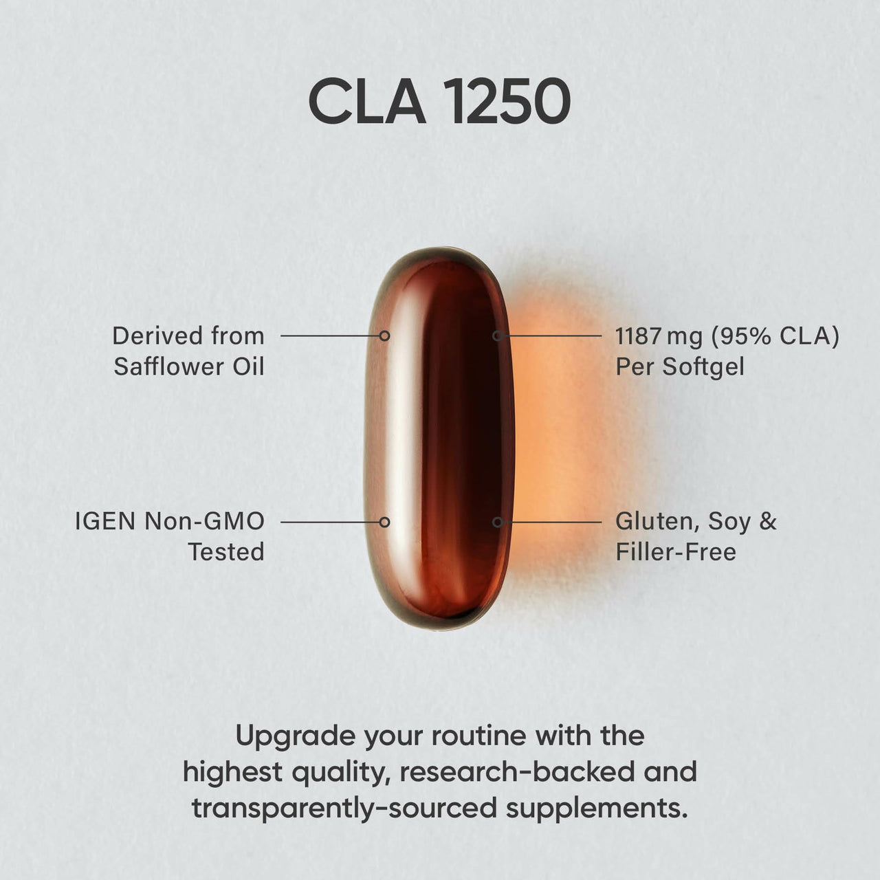 Sports Research CLA 1250, 180 Softgels