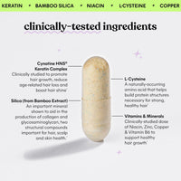 Thumbnail for Lemme Grow Hair Growth Supplement for Women, Clinically Proven Keratin Complex for Visibly Thicker Hair and Scalp Coverage, Reduced Shedding, Nourish Thinning Hair - 1 Month Supply