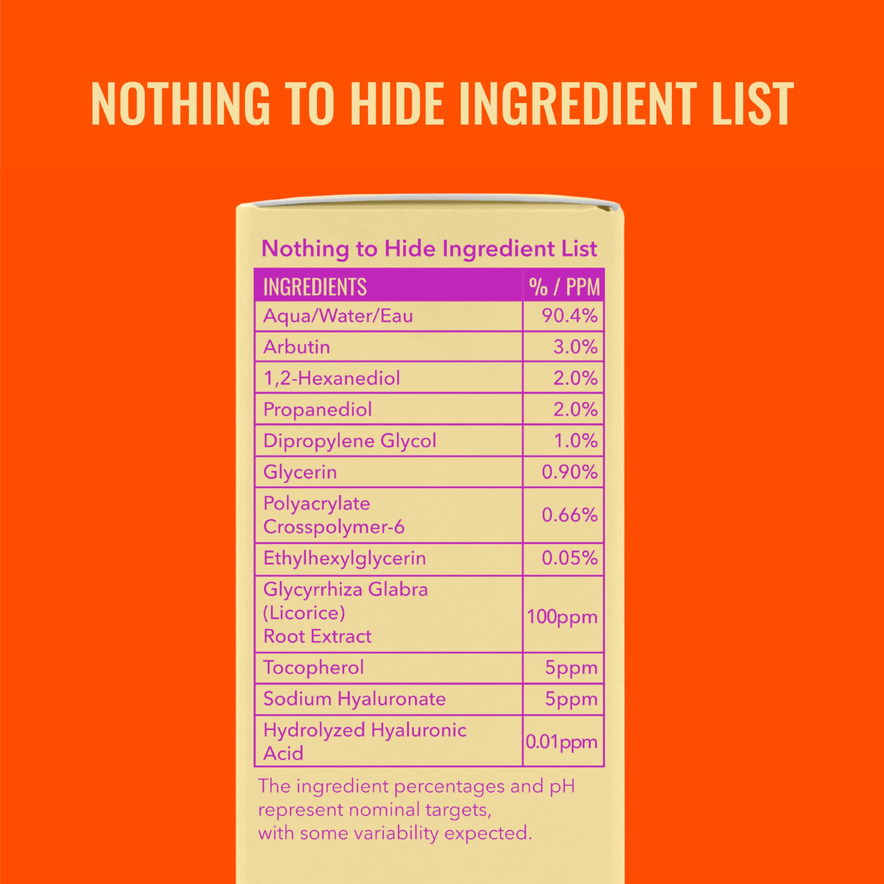 Good Molecules Daily Brightening Serum with Beta Arbutin 3% & Hyaluronic Acid – Brightening Serum for Dark Spots & Uneven Tone, Face Skincare, 1 fl oz (30 ml)
