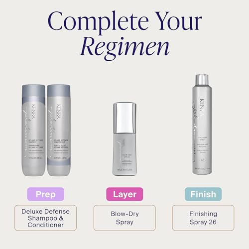 Image 10 of Kenra Platinum Blow-Dry Spray