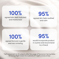 Thumbnail for Sand & Sky Tasmanian Spring Water Deep Hydration Night Cream with 3x Hyaluronic Acid - Anti-Aging Repair Cream for Wrinkles, Boosts Collagen Production