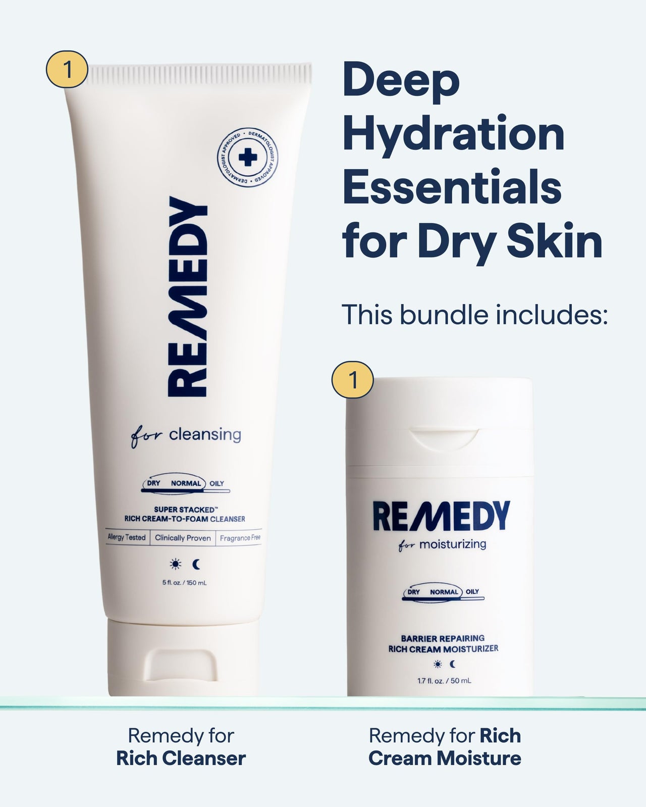 Remedy Deep Hydration Essentials for Dry Skin | 2-Piece Daily Routine | Rich Cream Cleanser & Moisture Cream | Ceramides, Niacinamide, Squalane | Created by Dermatologist Dr. Shah | Vegan