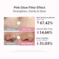 Thumbnail for medicube PDRN Pink Peptide Serum with Salmon DNA | Pink Glow Serum with Peptides & Niacinamide for Hydration & Firm-Looking Skin | Uneven Tone Care | Korean Skincare, 1.01 fl. Oz