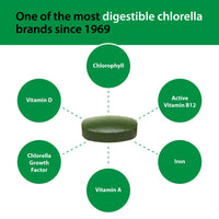 Thumbnail for Sun Chlorella 500mg Whole Body Wellness Green Algae Superfood Supplement - Immune Defense, Gut Health, Natural Purification, Energy Boost - Chlorophyll, B12, Iron, Protein - Non-GMO - 600 Tablets