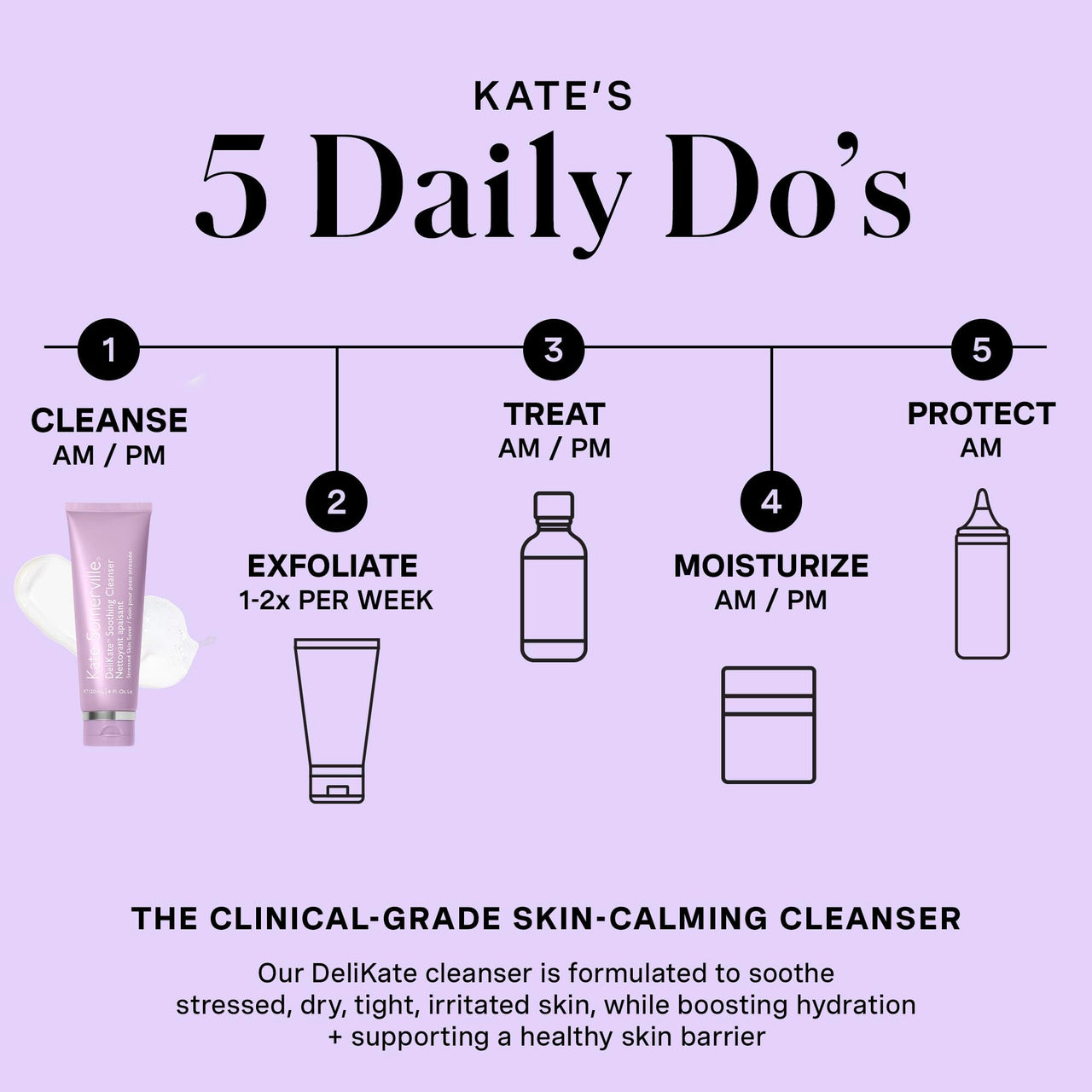 Kate Somerville DeliKate Soothing Cleanser – Clinically Proven Hydrating Face Wash – Gentle Irritation, Tightness and Redness Relief for Stressed or Sensitive Skin, 4 Fl Oz